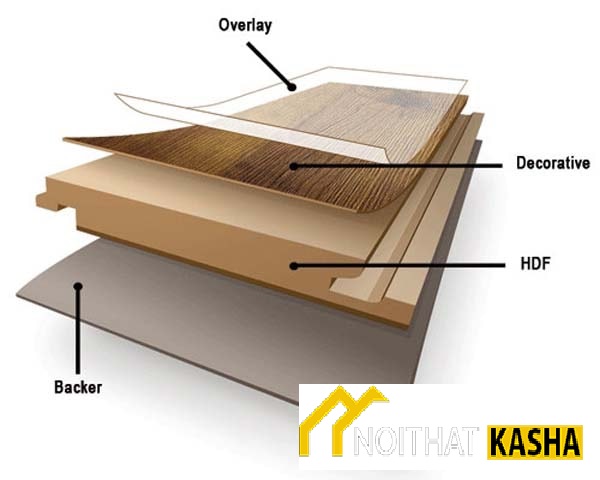 Phân biệt các loại cốt gỗ công nghiệp dùng trong thiết kế nội thất